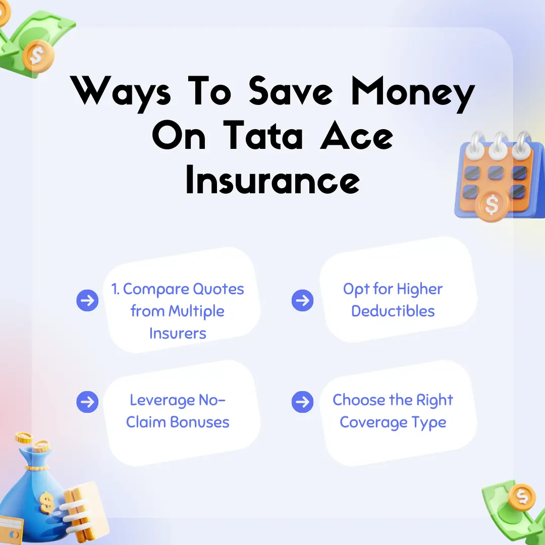 how to save money on tata ace insurance