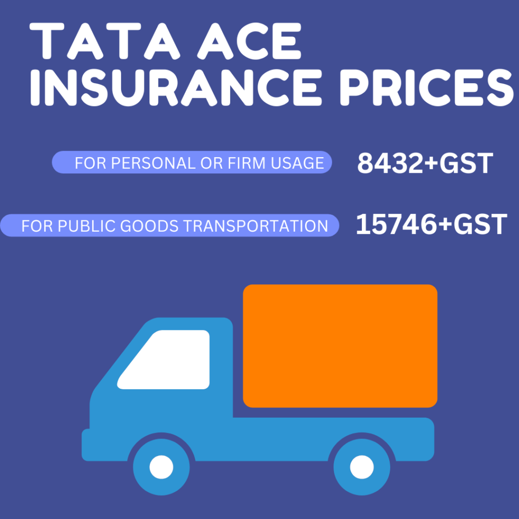 illustration of tata ace insurance prices in India which are 8432+gst for personal, private or firm goods while 15746 for public goods transportation