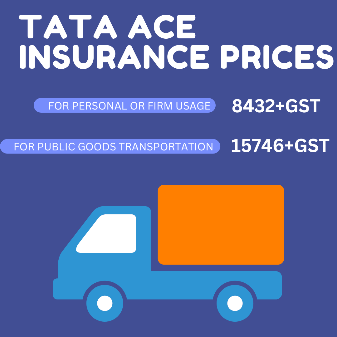 How Much Does Tata Ace Insurance Cost? A Comprehensive Breakdown